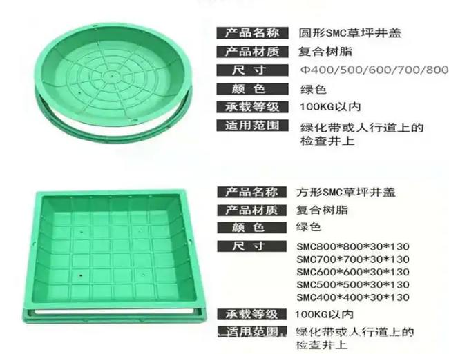 钦南树脂复合种植井盖展示